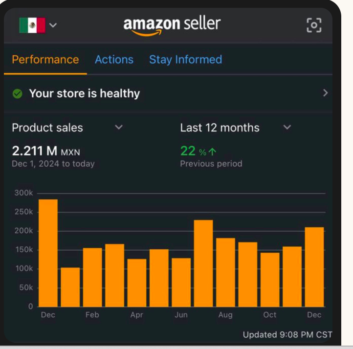 Gráfica de ventas 1 en Amazon